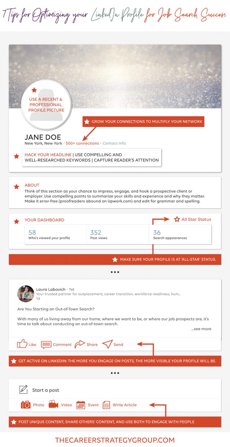 7 Tips for Optimizing Your LinkedIn Profile for Job Search Success ...